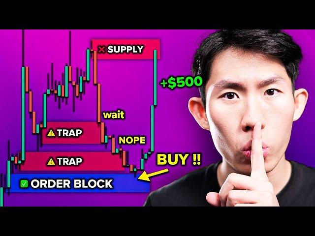 How I Trade High-Probability Zones EVERYDAY with 99% Accuracy