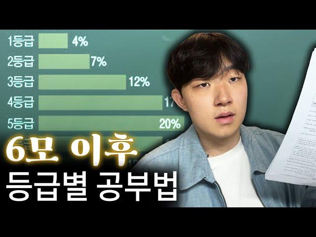 생각보다 정말 중요한 얘기입니다. (ft. 6모 총평 및 등급별 공부법)