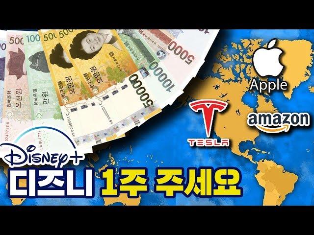 폭발하는 해외 투자와 우리가 사랑하는 글로벌 주식들