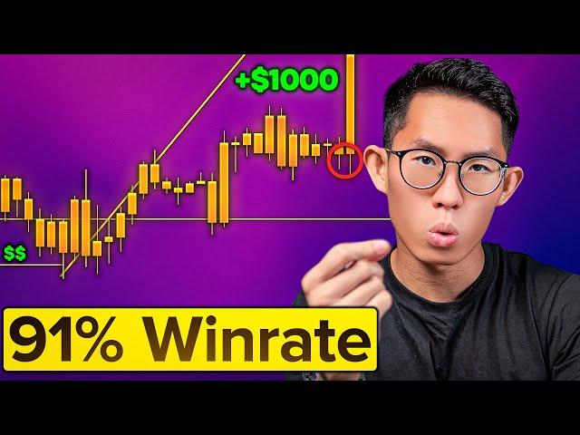 This GOLD Trading Strategy makes me $1000 a day