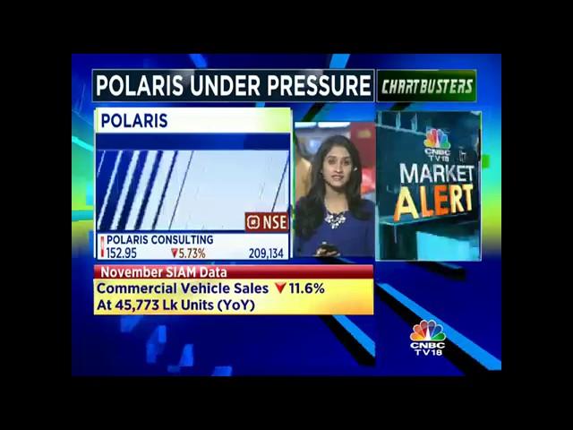 Virtusa To Sell Stake In Polaris