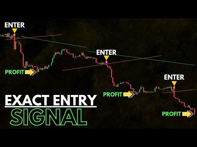 The Most Accurate Hidden Tradingview Indicator Buy Sell Signal - Breakout Strategy