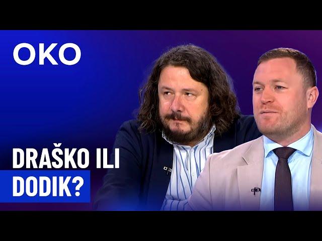 Oko: Draško ili Dodik – ko je pobednik lokalnih izbora u Srpskoj?