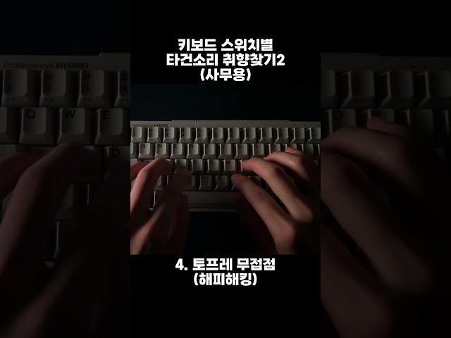 Which keyboard sound is the best? - 2