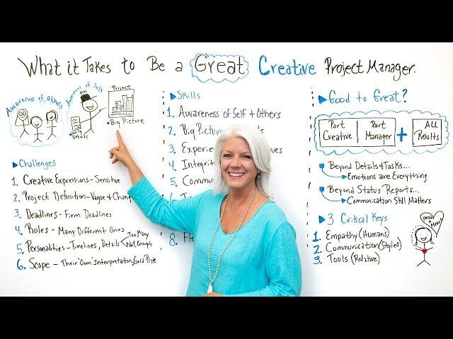 What it Takes to Be a Great Creative Project Manager - Project Management Training