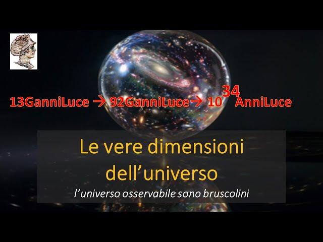 Le reali dimensioni dell’universo:  l’universo osservabile è un bruscolino