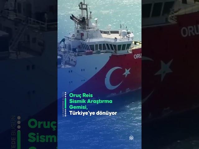 60 saniyede bugün (16 Haziran 2025)⁠⁠