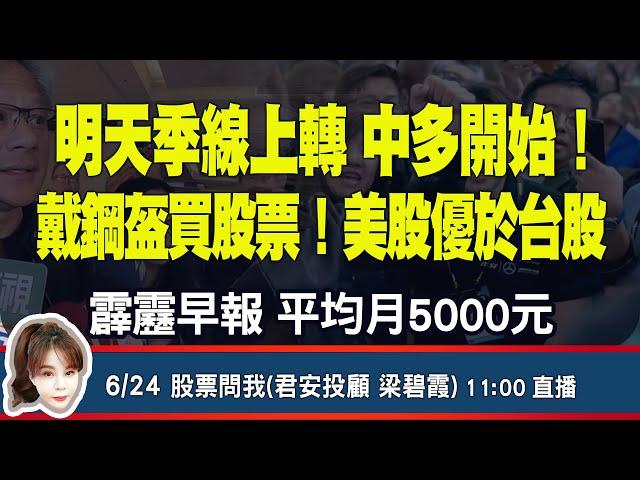6/24 明天季線上轉 中多開始，戴鋼盔買股票，美股優於台股霹靂早報，平均月5000元！