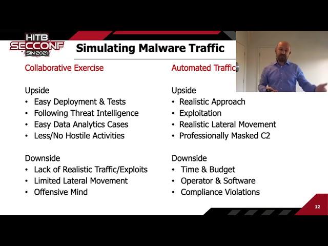 #HITB2021SIN D2T1 - Malware Protocol Simulations In Distributed Networks - Fatih Ozavci