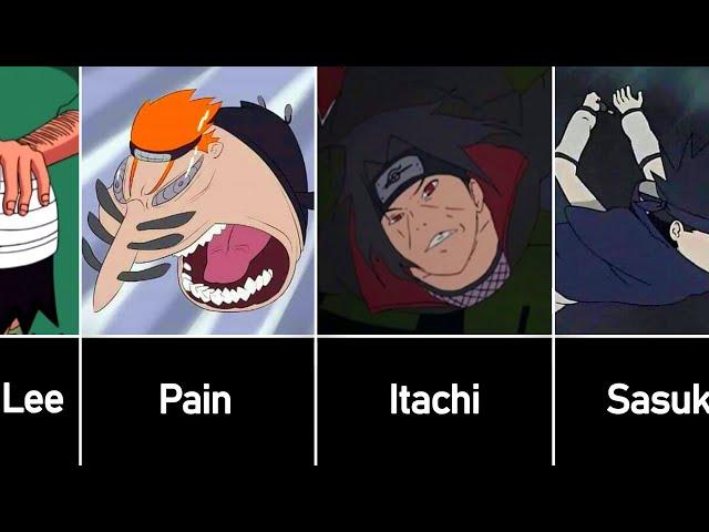 Never Pause Naruto