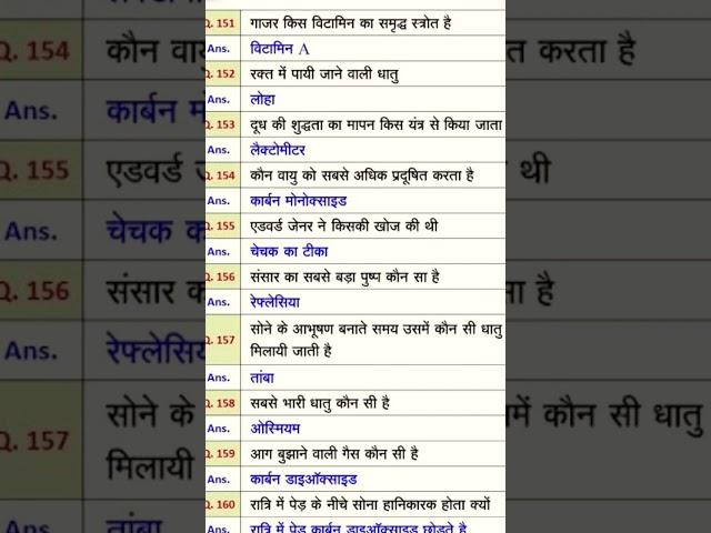 #gk quiz#gk questions in english#gk ke question#gk afroz#gk questions 2024#gk ka question#gktoday