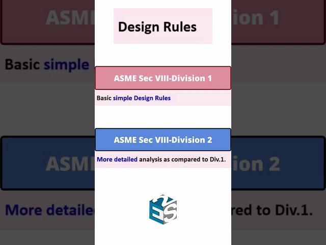 Design Rules | Div 1 vs Div 2 |  #asme #pressurevessel #heatexchanger