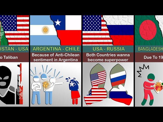 Why Countries Hate Each Other (Reason) Part-1