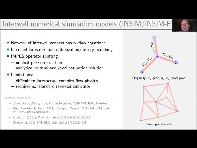 Graph-based methods for reduced-order reservoir simulation