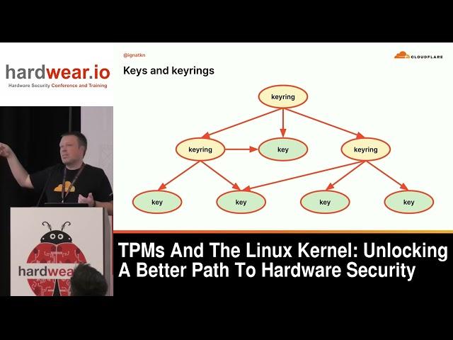 Hardwear.io USA 2024: TPMs & The Linux Kernel: Unlocking A Better Path To Hardware Security - Ignat