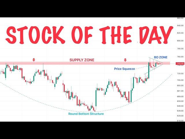 Nifty Prediction for Tomorrow | 22 August 2024 | Stocks for Tomorrow |