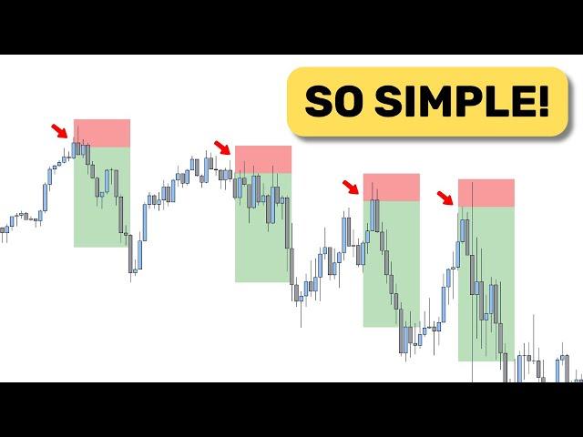 The Only Day Trading Strategy You'll Ever Need (Beginner to Pro)