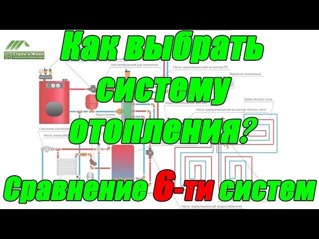 Как выбрать систему отопления дома? Сравниваем 6-ть систем по ЦЕНЕ и расходам на 20 лет.