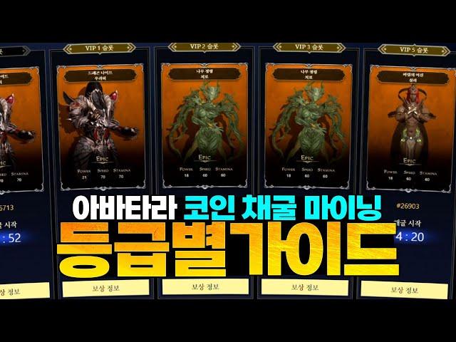 [아바타라] 코인 채굴 마이닝 등급별 가이드와 장비 조합법