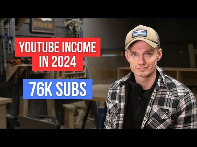 My Youtube Income in 2024 // 76,000 subscribers