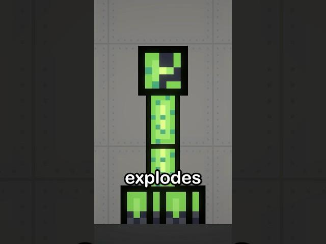 Best Minecraft Mods For Melon Sandbox