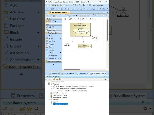 Actor | SysML Use Case Diagram