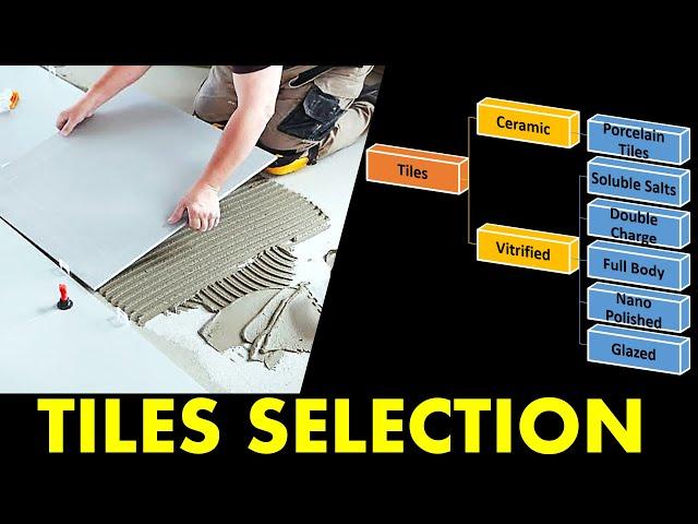 Different Types of Tiles | Tiles Buying Tips | Tiles Selection | Which is Best for Home