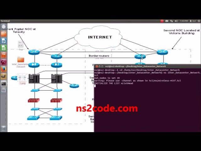 Inter Data Center Network | NS2 Projects with Source code