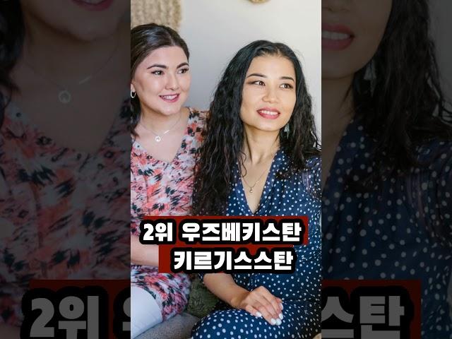 나라별 국제결혼 비용 얼마면 될까요 ?