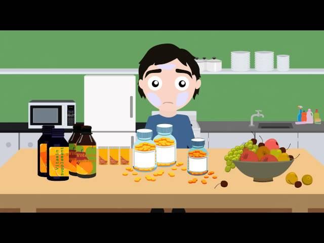 Importance of Chemistry in Life, Everyday Uses (Chemistry)