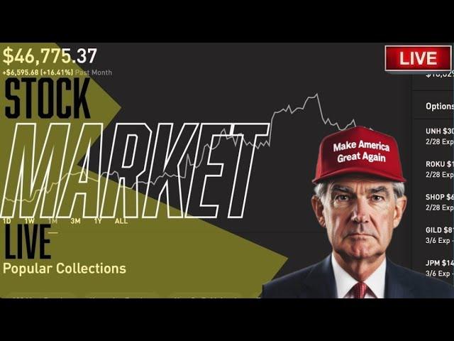 Philo 6/20  - Stock Market LIVE, Live Trading, Stock News