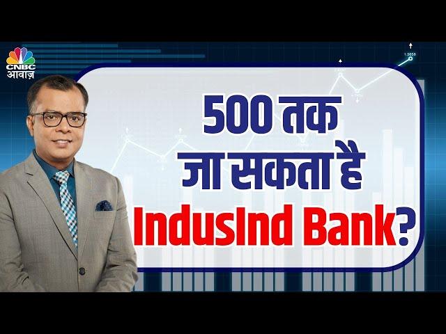 Can IndusInd Bank Fall Below -500? A Deep Analysis!