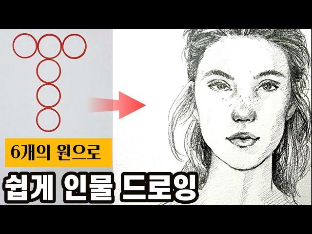 초보자도 인물 잘 그리는 법-1/ 얼굴 잘 그리는 법/ 얼굴 그리기 강좌