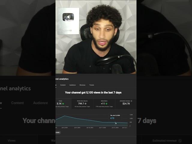 Day 1: How Much My Faceless YouTube Channels Made Me $521