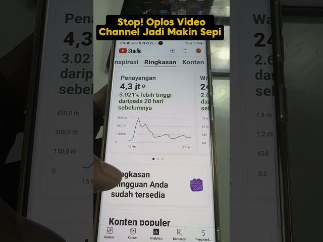 Stop‼️Trik Oplos video Channel jadi Rusak dan Sepi? #tutorialyoutube #shorts