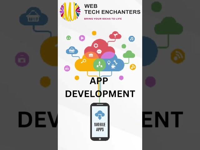 TOP APP DEVELOPMENT COMPANY IN USA