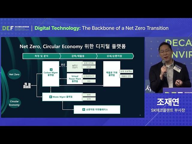 [2023탈탄소포럼] Digital Technology The Backbone of a Net Zero Transition  / 조재연 SK에코플랜트 부사장