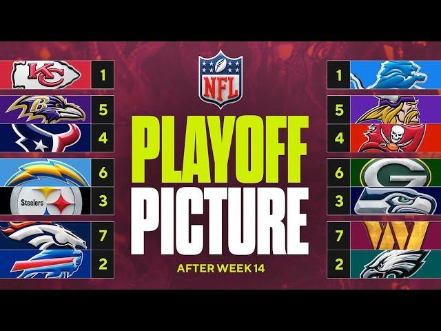 NFL Playoff Picture: Dolphins remain in playoff race, Rams one game out of wild card & division lead