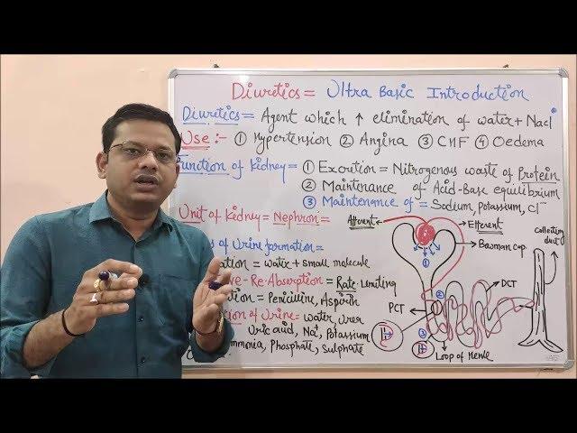 Diuretic (Part-01) Basic Introduction of Diuretics | Diuretics | What is Diuretic | Diuretic Agents