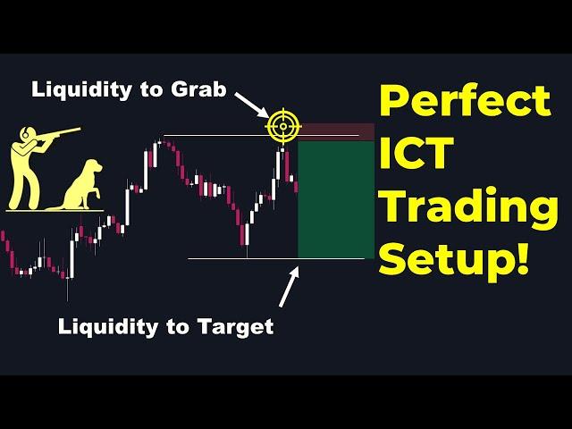 Best ICT Trading Strategy that works every time -ICT Setup Part 3