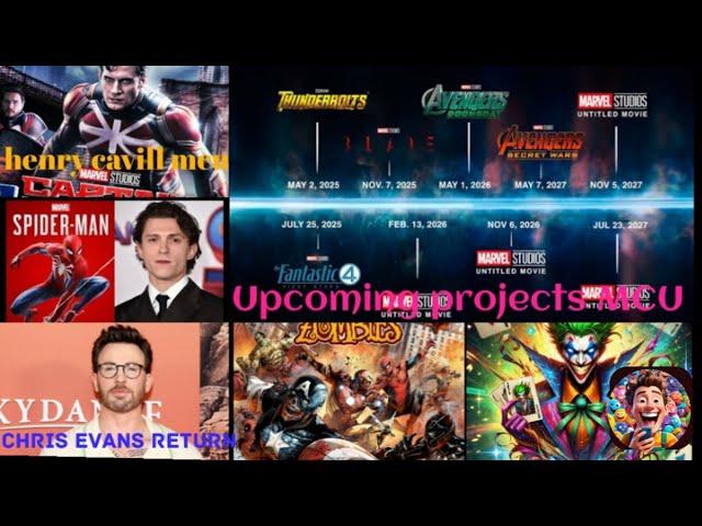 Upcoming Marvel Projects 2025-2027 – MCU ka Future Kaisa Hoga?