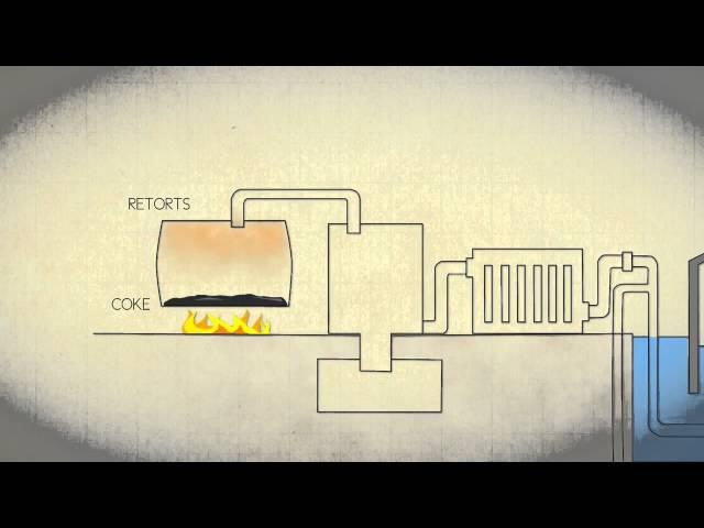 The Lincoln-Tallman House: Town Gas System