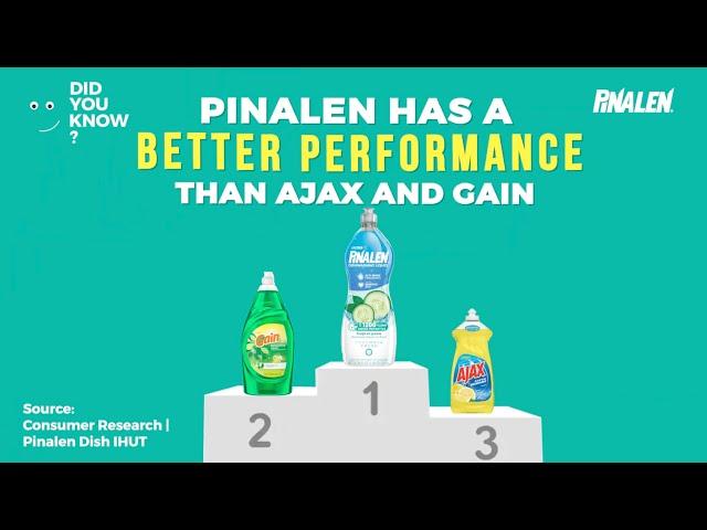 Introducing PINALEN Dish Soap