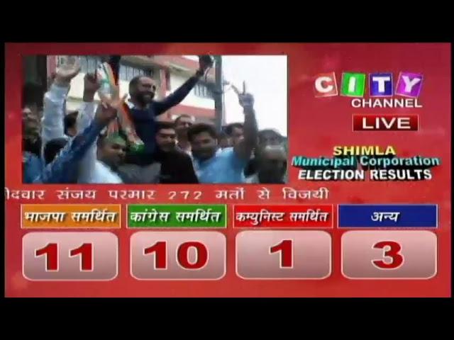 Shimla MC Election Result 2017