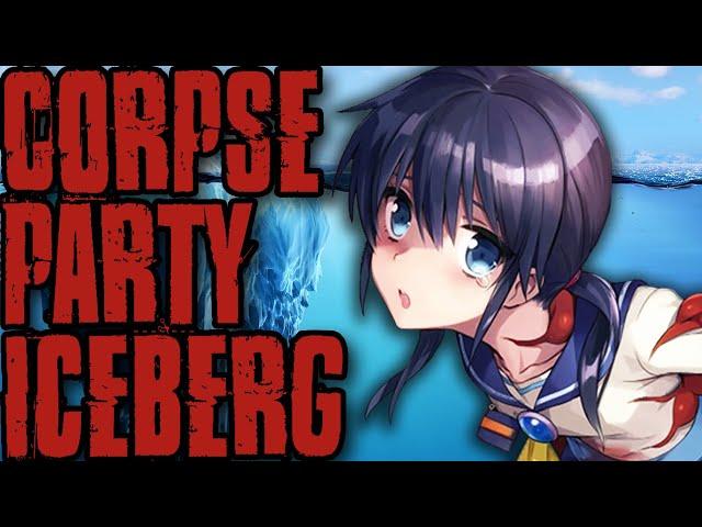 The Corpse Party Iceberg Explained