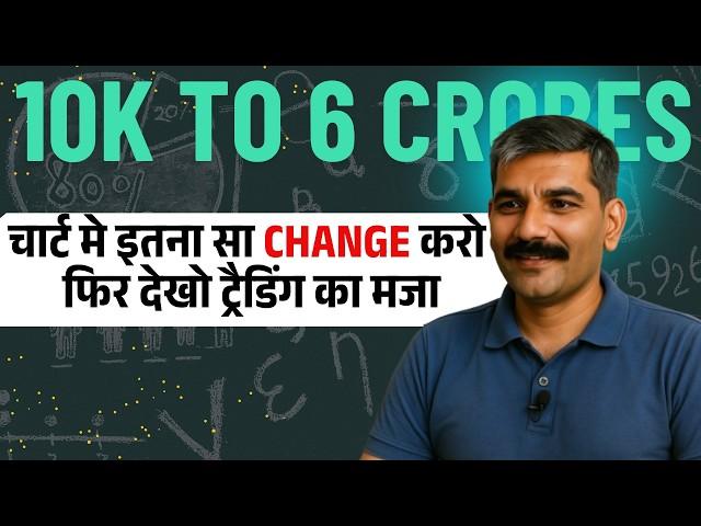 One Small Change in Chart made me profitable | Stock Market Success Story | How To Improve Trading?
