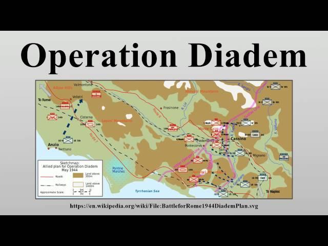 Operation Diadem