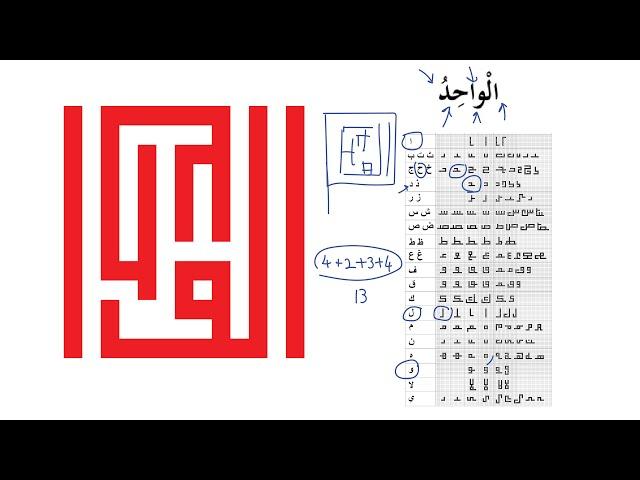 How to make Kufic Style Calligraphic Art | Square calligraphy 99 Names of Allah Contemporary Art