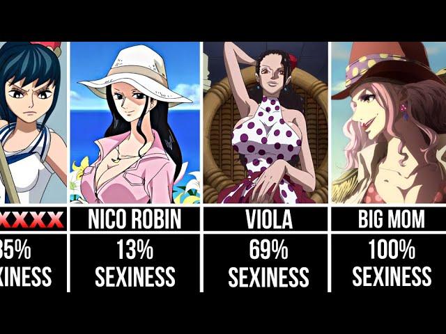 Who is Best Waifu In One piece ?