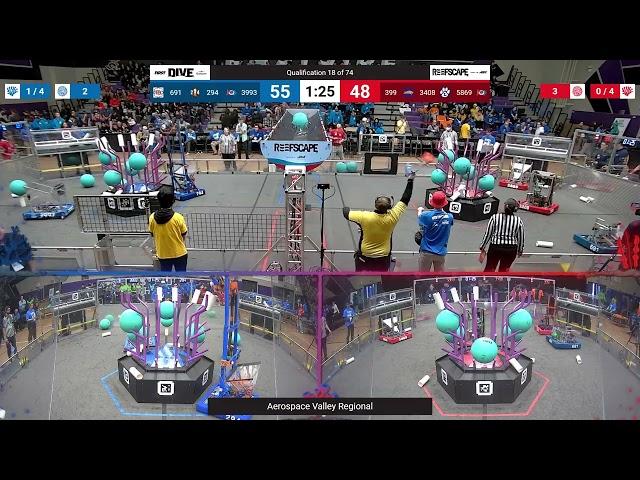 Qualification 18 - 2025 Aerospace Valley Regional
